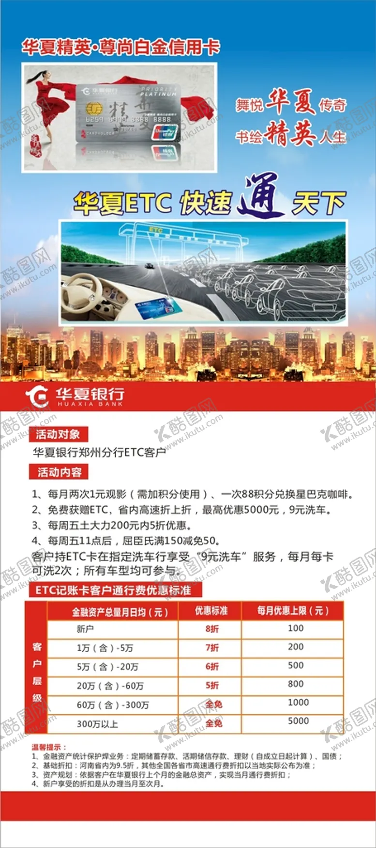 编号：93493311040210041745【酷图网】源文件下载-ETC信用卡展架海报