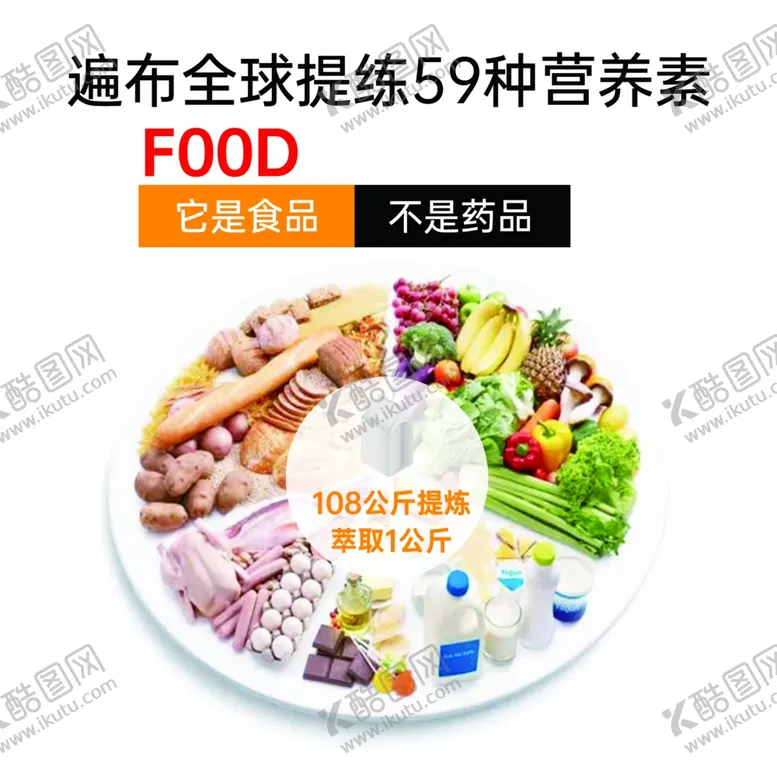 编号：31769104211702499378【酷图网】源文件下载-营养素