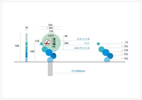 请勿乱丢垃圾提示牌