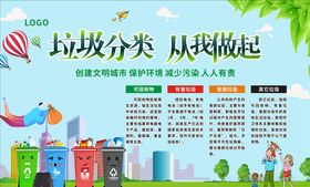 垃圾分类