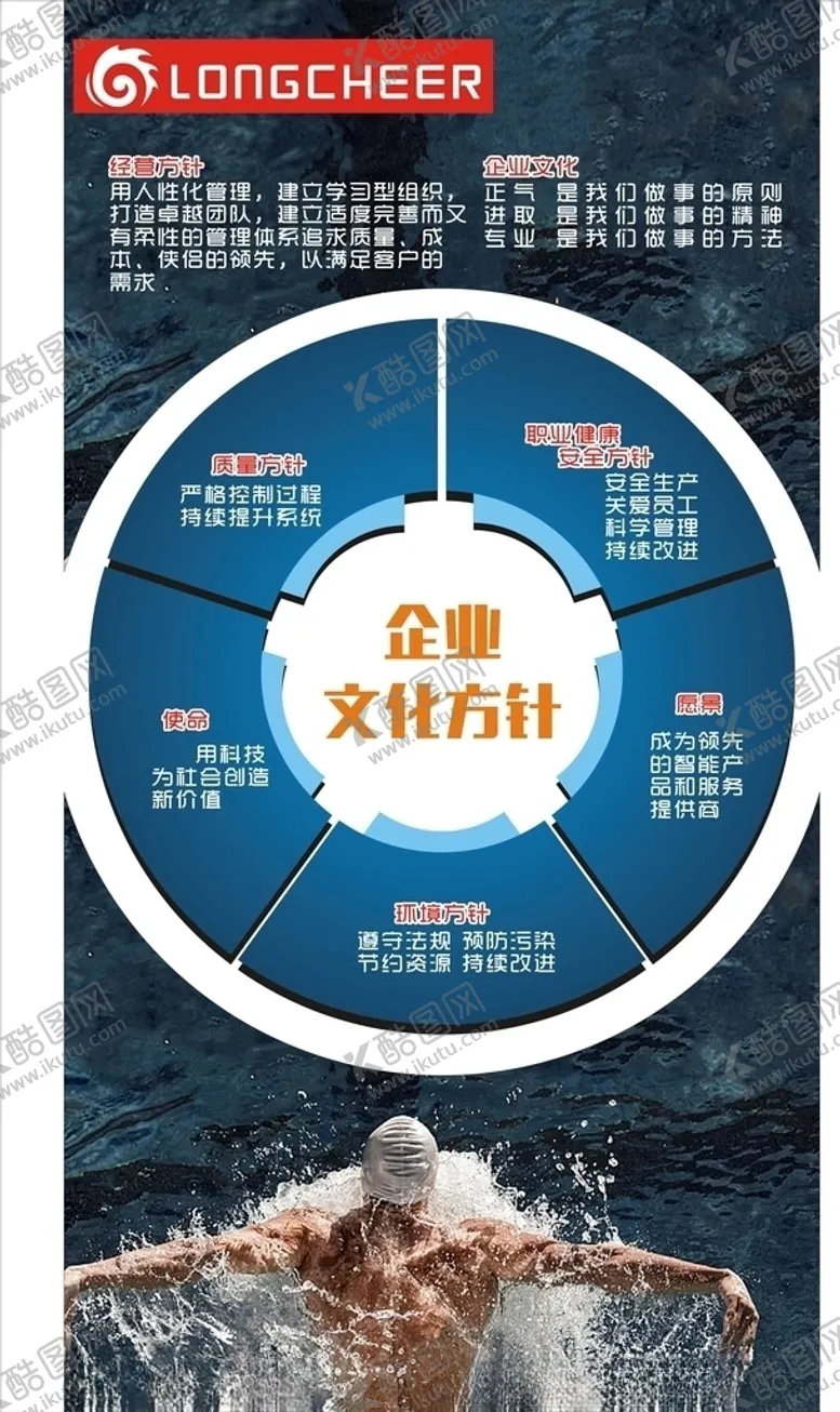 编号：58498709121733445238【酷图网】源文件下载-龙旗