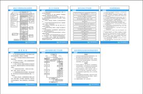 建设工程招标投标流程制度