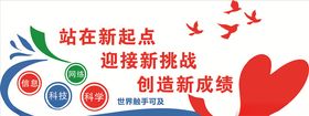 信息科技文化墙