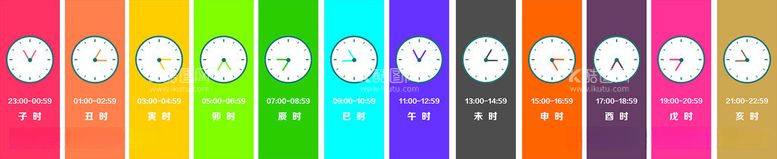 编号：24427312110955243875【酷图网】源文件下载-十二时辰计时