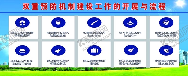 编号：68950404192155065275【酷图网】源文件下载-双重预防机制建设工作