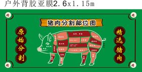 猪肉牛肉鸡肉分割图