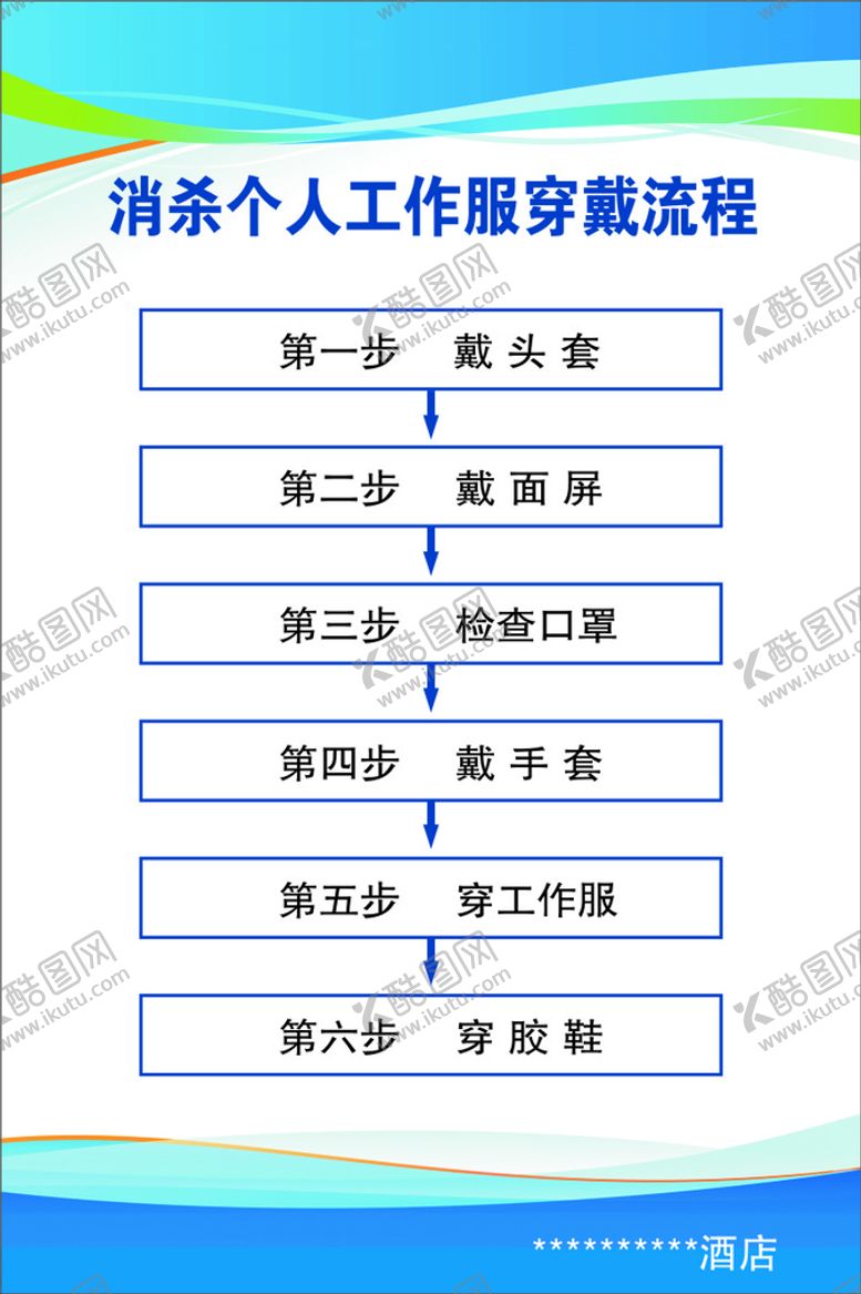 编号：98778211261648299083【酷图网】源文件下载-消杀个人工作服穿戴流程