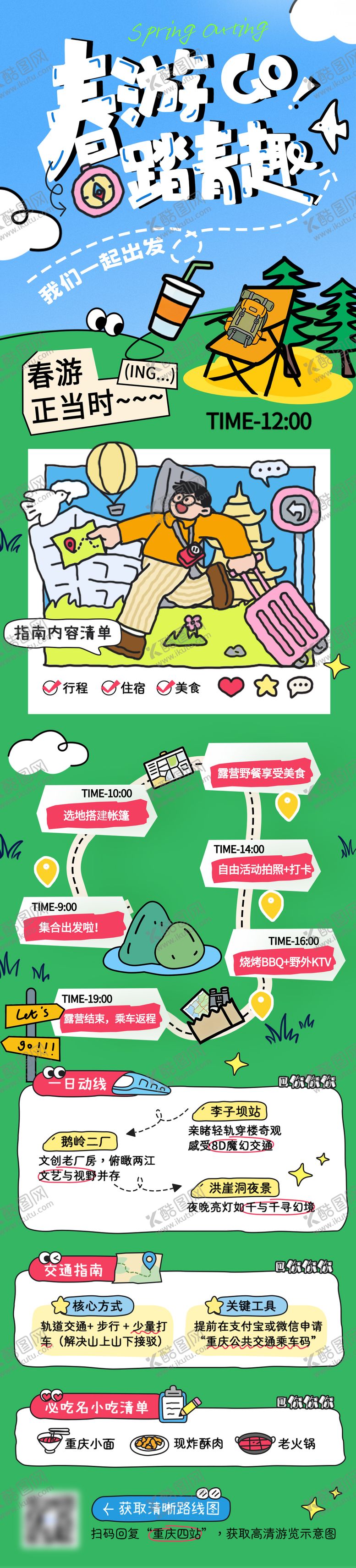 编号：37638704141131055019【酷图网】源文件下载-旅游攻略长图