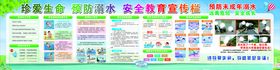 溺水安全知识宣传栏展示