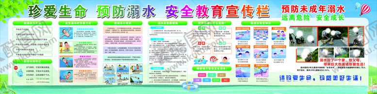 编号：52455507020536246979【酷图网】源文件下载-防溺水安全知识宣传栏