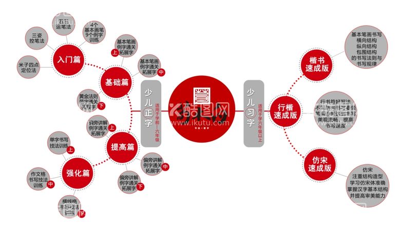 编号：62902211240315272098【酷图网】源文件下载-文化墙