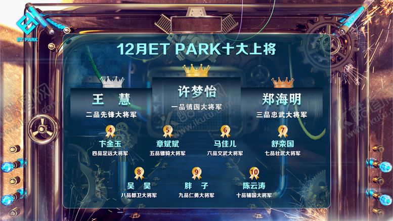 编号：31827204082211352137【酷图网】源文件下载-酒吧销售冠军