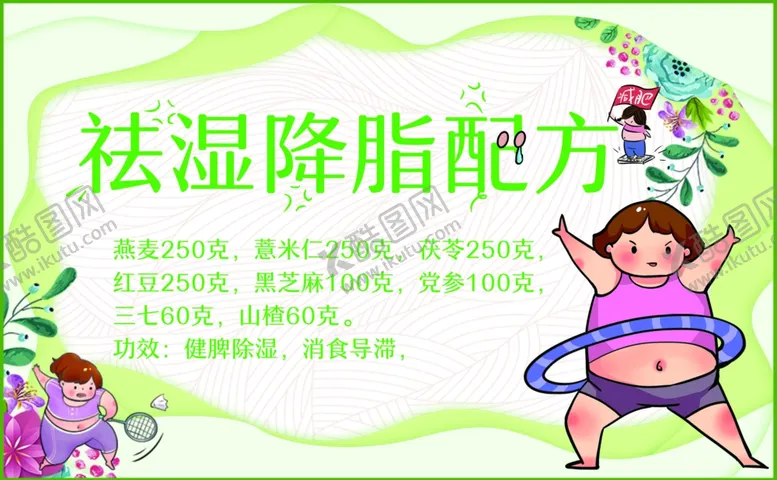 编号：15738806280354431360【酷图网】源文件下载-祛湿降脂配方