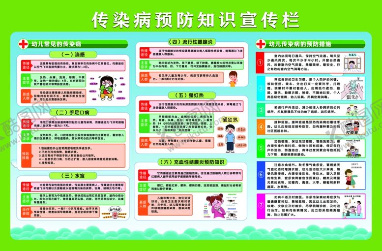 编号：14851504031814165600【酷图网】源文件下载-幼儿传染病预防