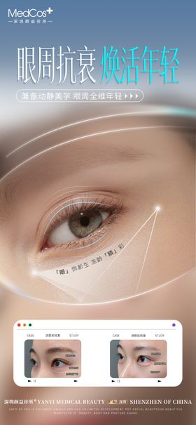医美眼周轮廓抗衰系列对比海报