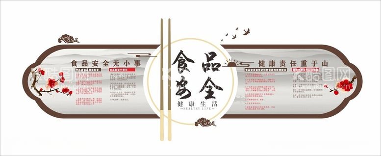 编号：27563201310321289504【酷图网】源文件下载-食品安全