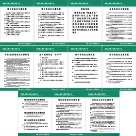 国家电网岗位职责牌