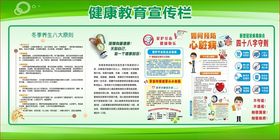 健康科普宣传栏展示