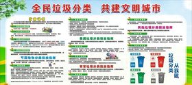 垃圾分类