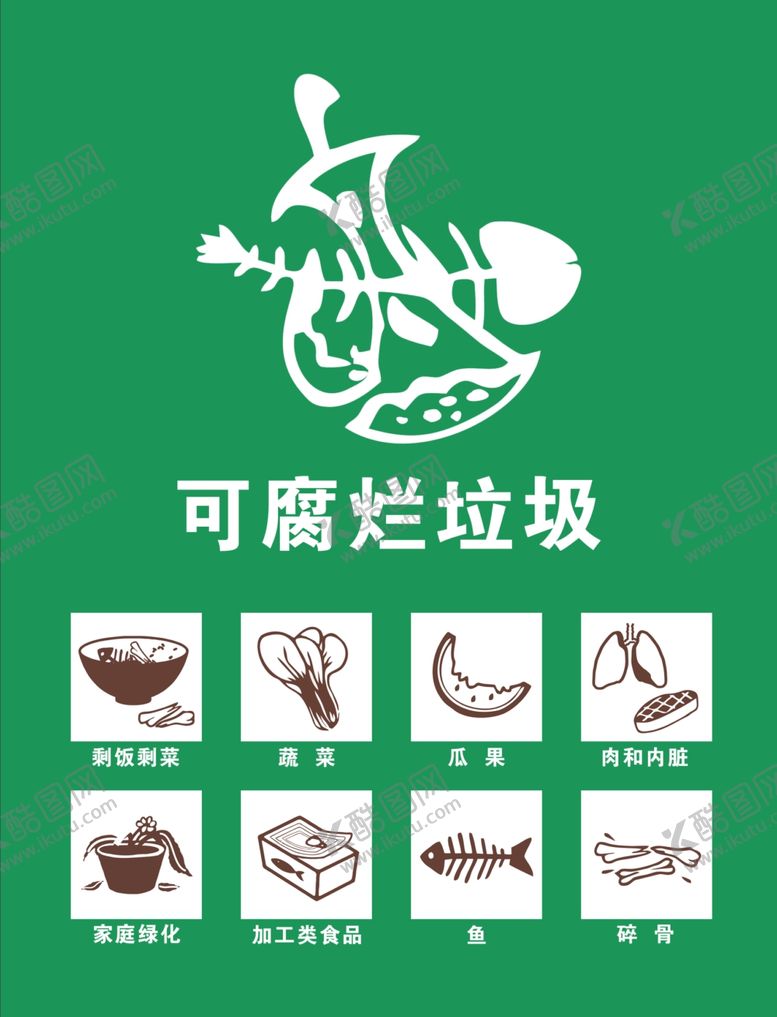 编号：29969007050407579845【酷图网】源文件下载-垃圾分类标识