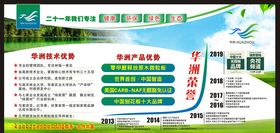 公司宣传栏，公司展板