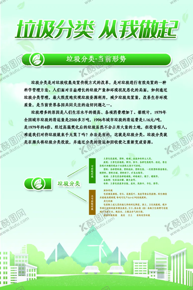编号：62074909241913574361【酷图网】源文件下载-垃圾分类
