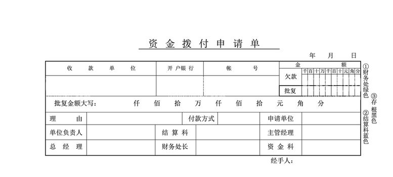 编号：18248511141901543158【酷图网】源文件下载-资金拨付申请单