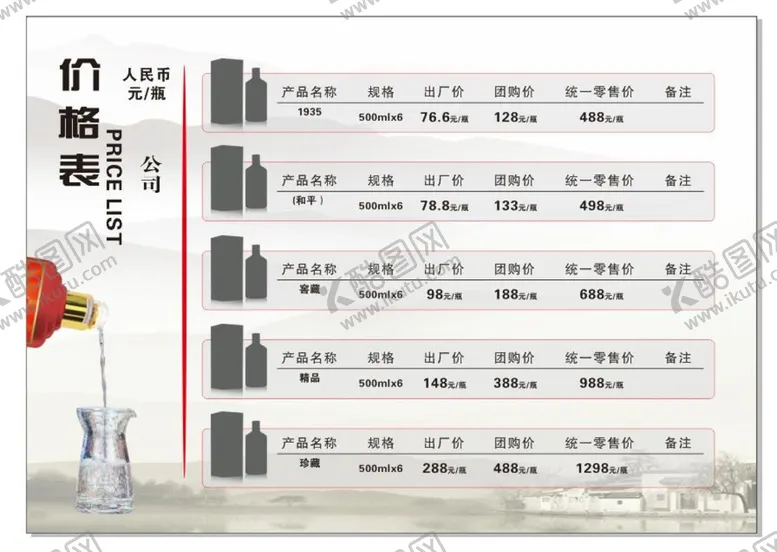 编号：41439111120141103957【酷图网】源文件下载-价格表