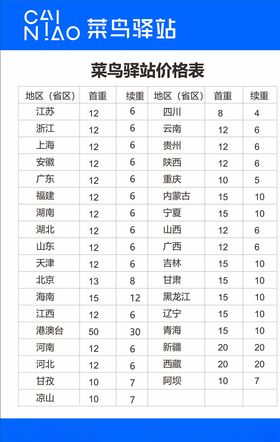 价目表