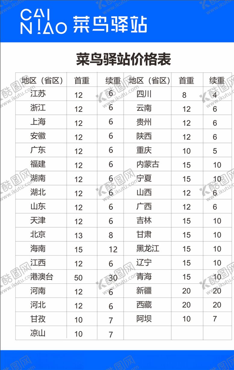 编号：49528606241509501259【酷图网】源文件下载-价目表
