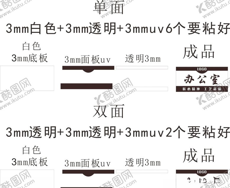 编号：76922505160017155343【酷图网】源文件下载-可更换门牌科室牌
