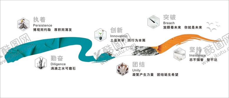 编号：30674501282325325472【酷图网】源文件下载-文化墙