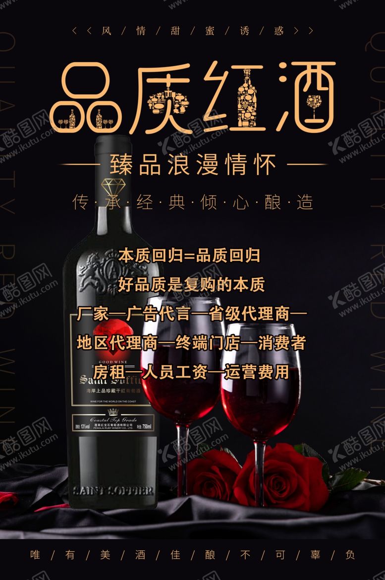 编号：69780507132101436590【酷图网】源文件下载-品质红酒