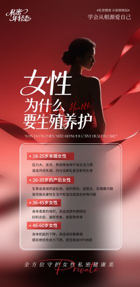 女性为什么要生殖养护