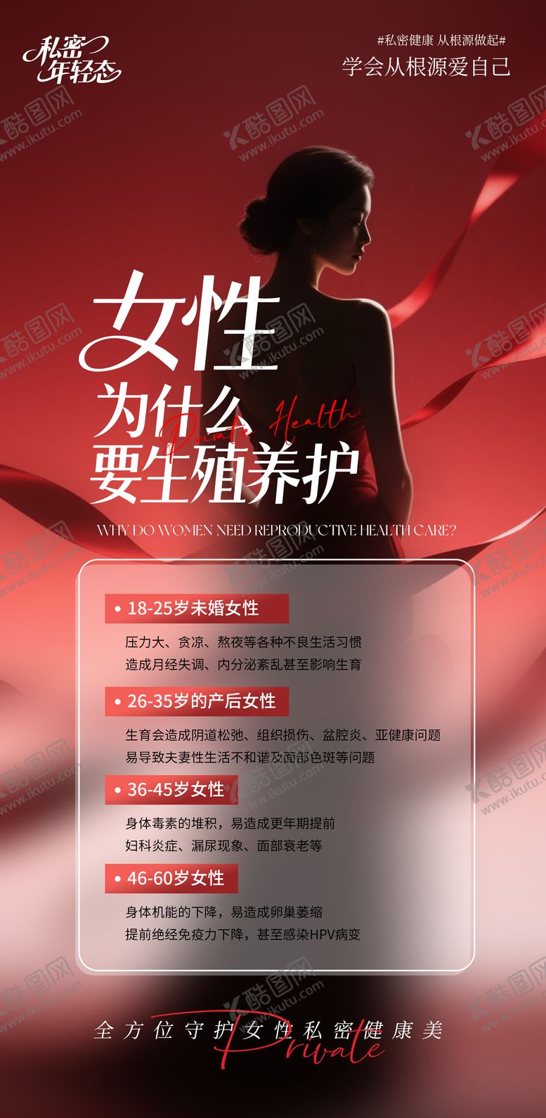 编号：99654505222127523634【酷图网】源文件下载-女性为什么要生殖养护