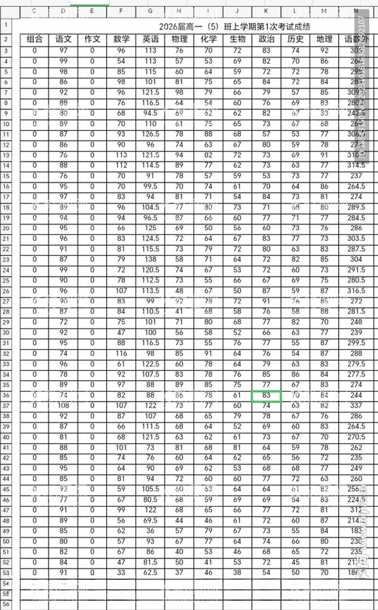 编号：21186711232225498196【酷图网】源文件下载-标识标牌