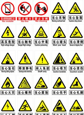 常用标志标识
