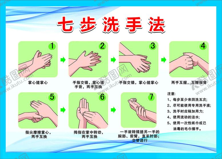 编号：69076402092051304842【酷图网】源文件下载-七步洗手法