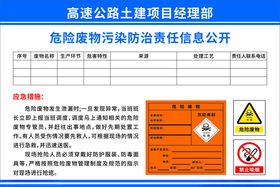 危险危废污染防治责任信息公开