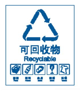垃圾分类标识
