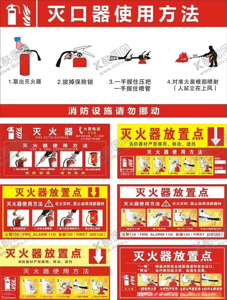 灭火器放置点消防安全使用逃生通道使用法