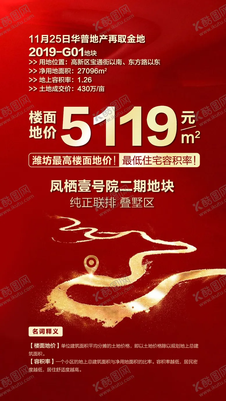 编号：41850512020914406736【酷图网】源文件下载-房地产土拍拿地喜报