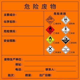 危险废物标签