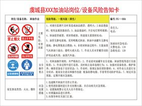 加油站卸油作业指南