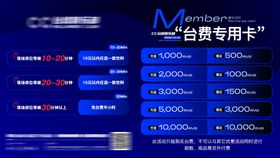 台球充值活动