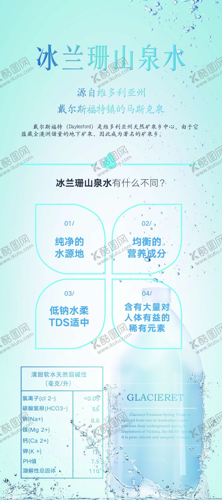 编号：78672907020010351655【酷图网】源文件下载-矿泉水易拉宝展架设计