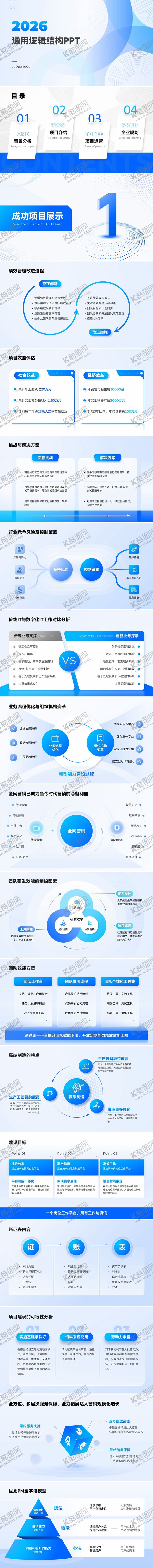编号：61761202210205401852【酷图网】源文件下载-通用逻辑结构ppt
