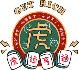 虎年新年快乐祝福长展板