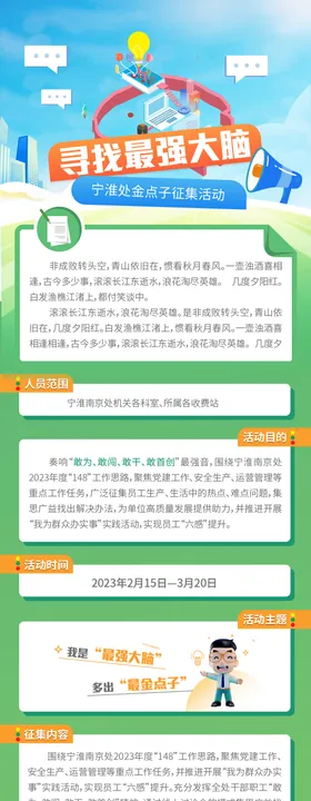 酒店寻找指南长图海报