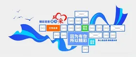 照片墙
